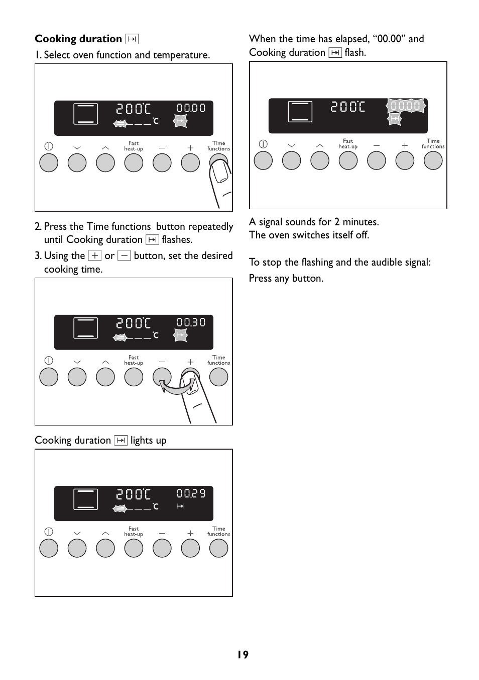 John Lewis JLBIOS608 User Manual | Page 19 / 56