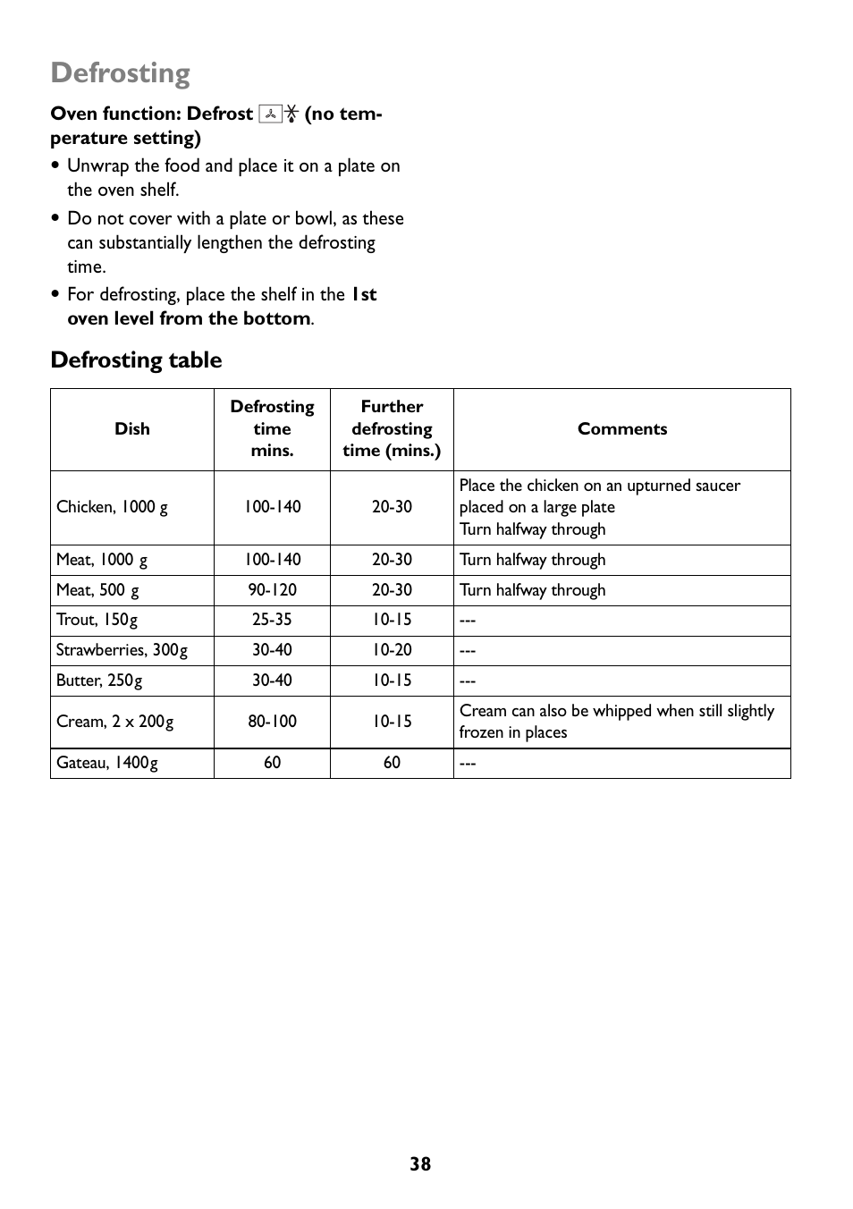 Defrosting, Defrosting table | John Lewis JLBIOS608 User Manual | Page 38 / 56