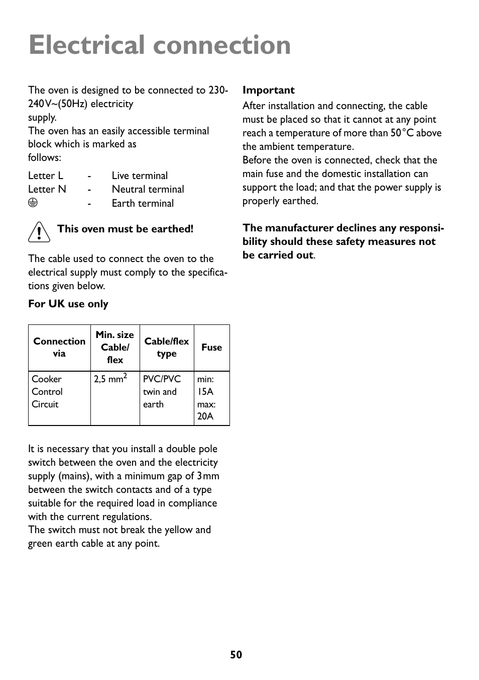 Electrical connection | John Lewis JLBIOS608 User Manual | Page 50 / 56
