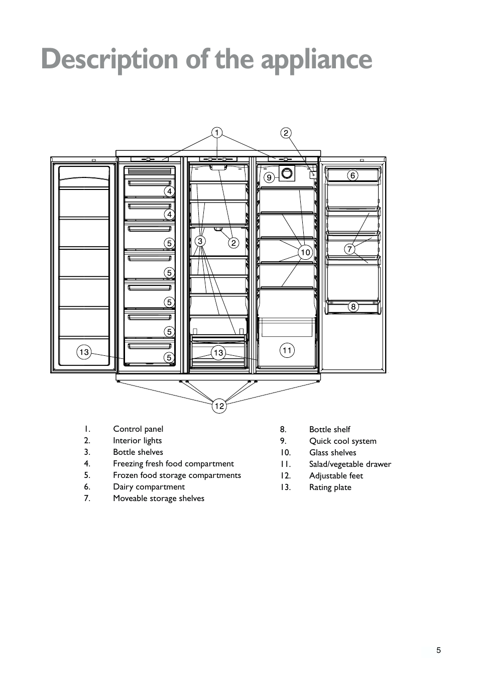 Description of the appliance | John Lewis JLWFF1552 User Manual | Page 5 / 24