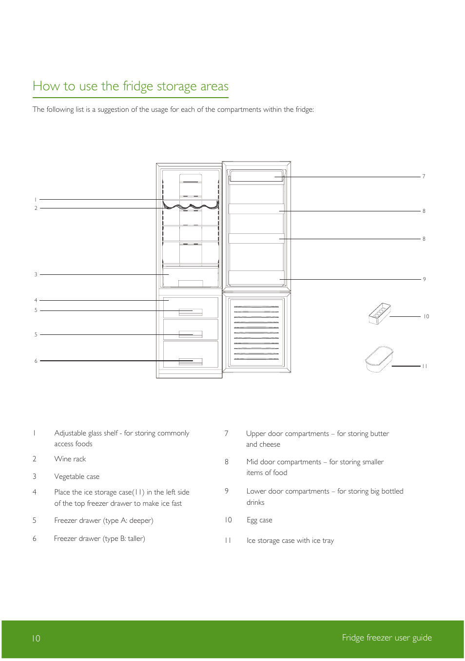 How to use the fridge storage areas, Fridge freezer user guide 10 | John Lewis Fridge Freezer JLFSWH2002 User Manual | Page 10 / 24