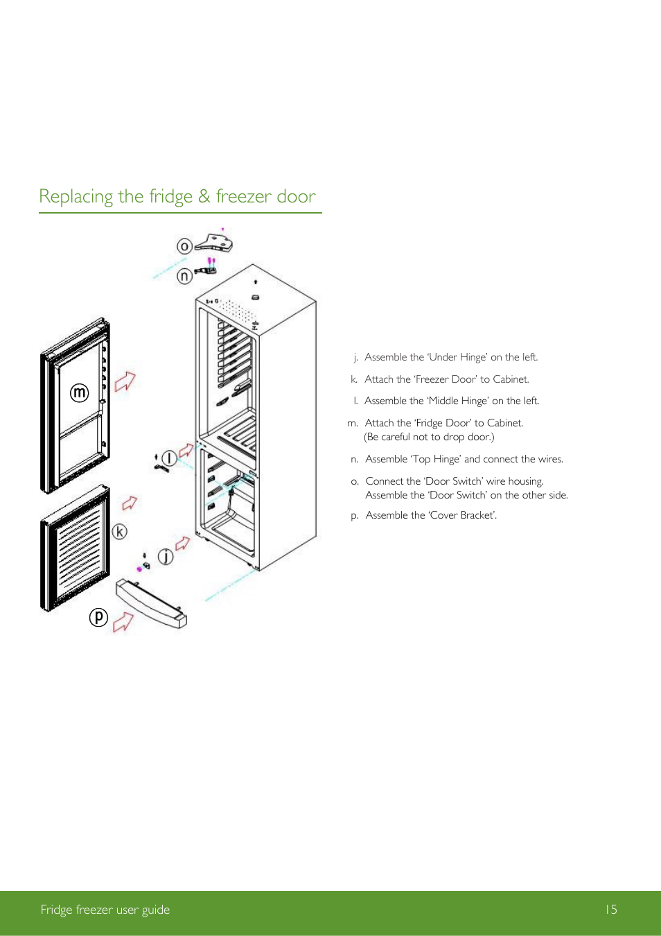 Replacing the fridge & freezer door | John Lewis Fridge Freezer JLFSWH2002 User Manual | Page 15 / 24