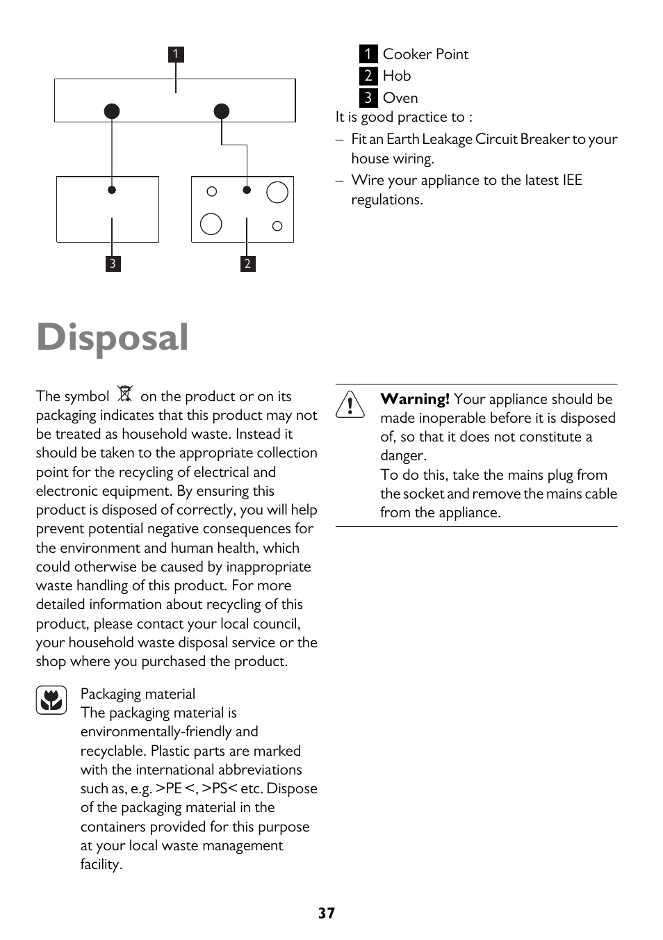 Disposal | John Lewis JLBIDO913 User Manual | Page 37 / 44