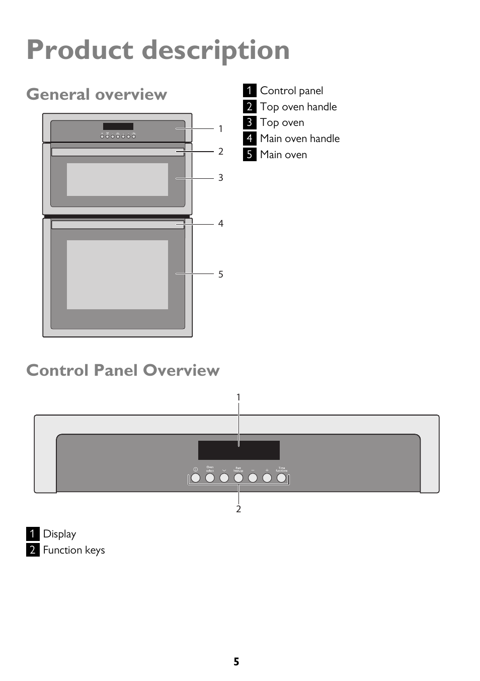 Product description, General overview, Control panel overview | John Lewis JLBIDO913 User Manual | Page 5 / 44