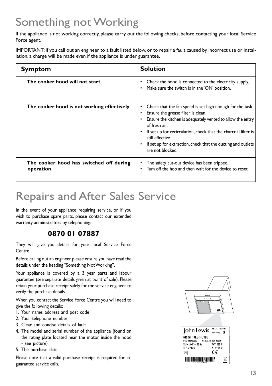 Something not working, Repairs and after sales service | John Lewis JLBIHD105 User Manual | Page 13 / 16