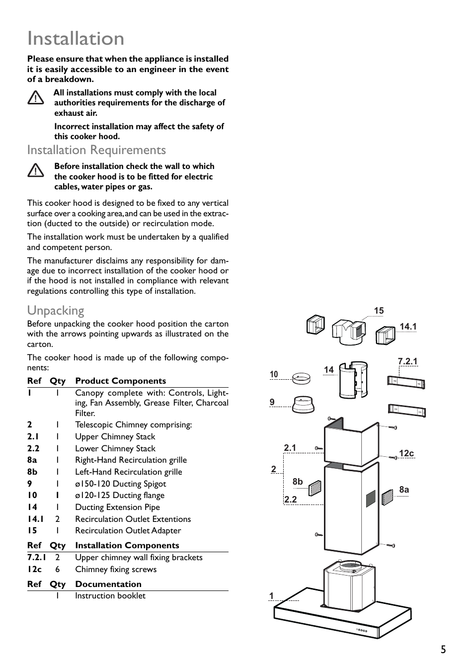 Installation, Installation requirements, Unpacking | John Lewis JLBIHD105 User Manual | Page 5 / 16