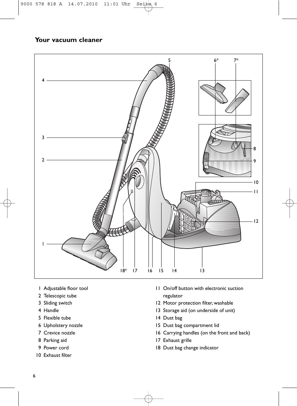 Your vacuum cleaner | John Lewis JLVS06 User Manual | Page 6 / 20