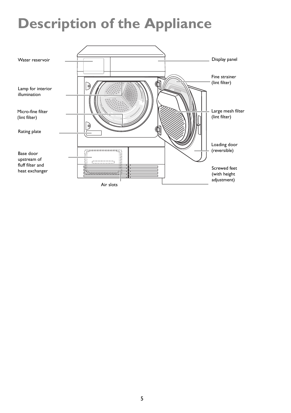 Description of the appliance | John Lewis JLTDC01 User Manual | Page 5 / 24
