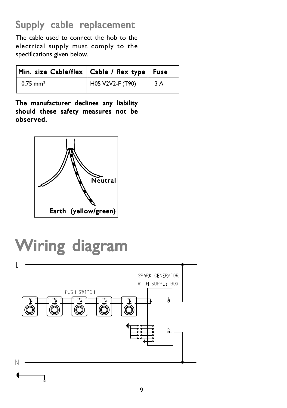 Wiring diagram, Supply cable replacement | John Lewis JLBIGH753 User Manual | Page 9 / 24