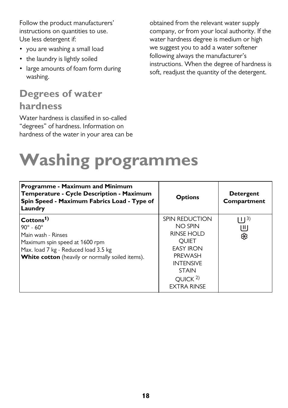 Washing programmes, Degrees of water hardness | John Lewis JLWM 1604 User Manual | Page 18 / 44