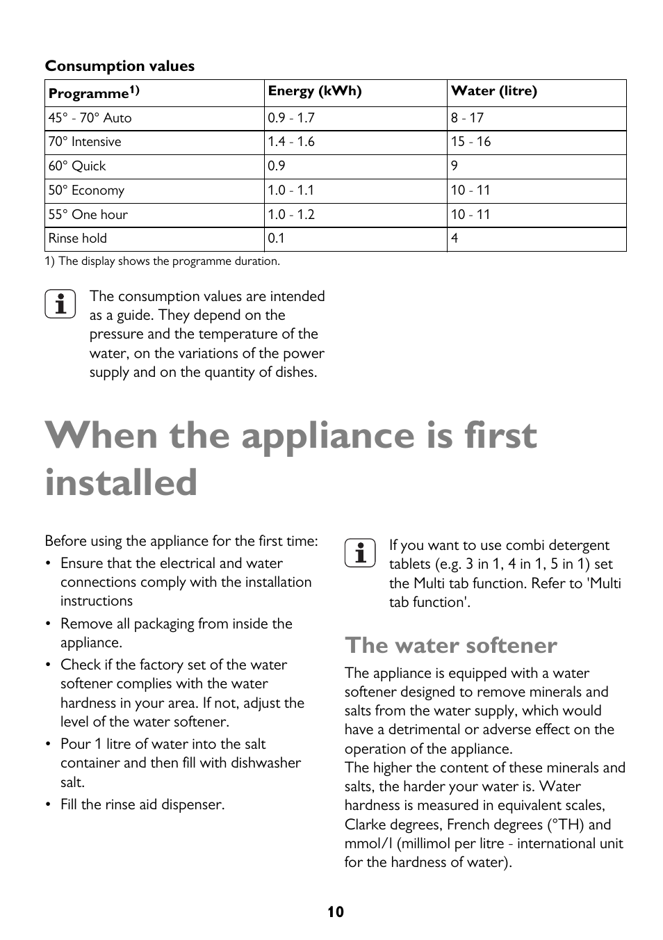 When the appliance is first installed, The water softener | John Lewis JLDW 1221 User Manual | Page 10 / 36