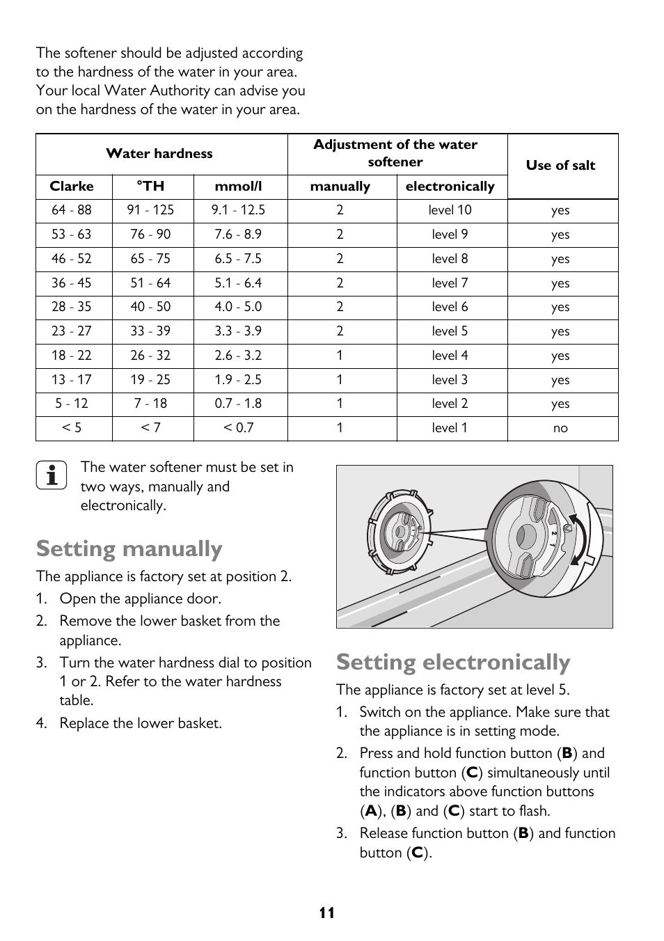 Setting manually, Setting electronically | John Lewis JLDW 1221 User Manual | Page 11 / 36