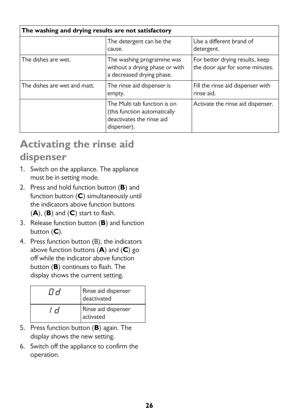 Activating the rinse aid dispenser | John Lewis JLDW 1221 User Manual | Page 26 / 36