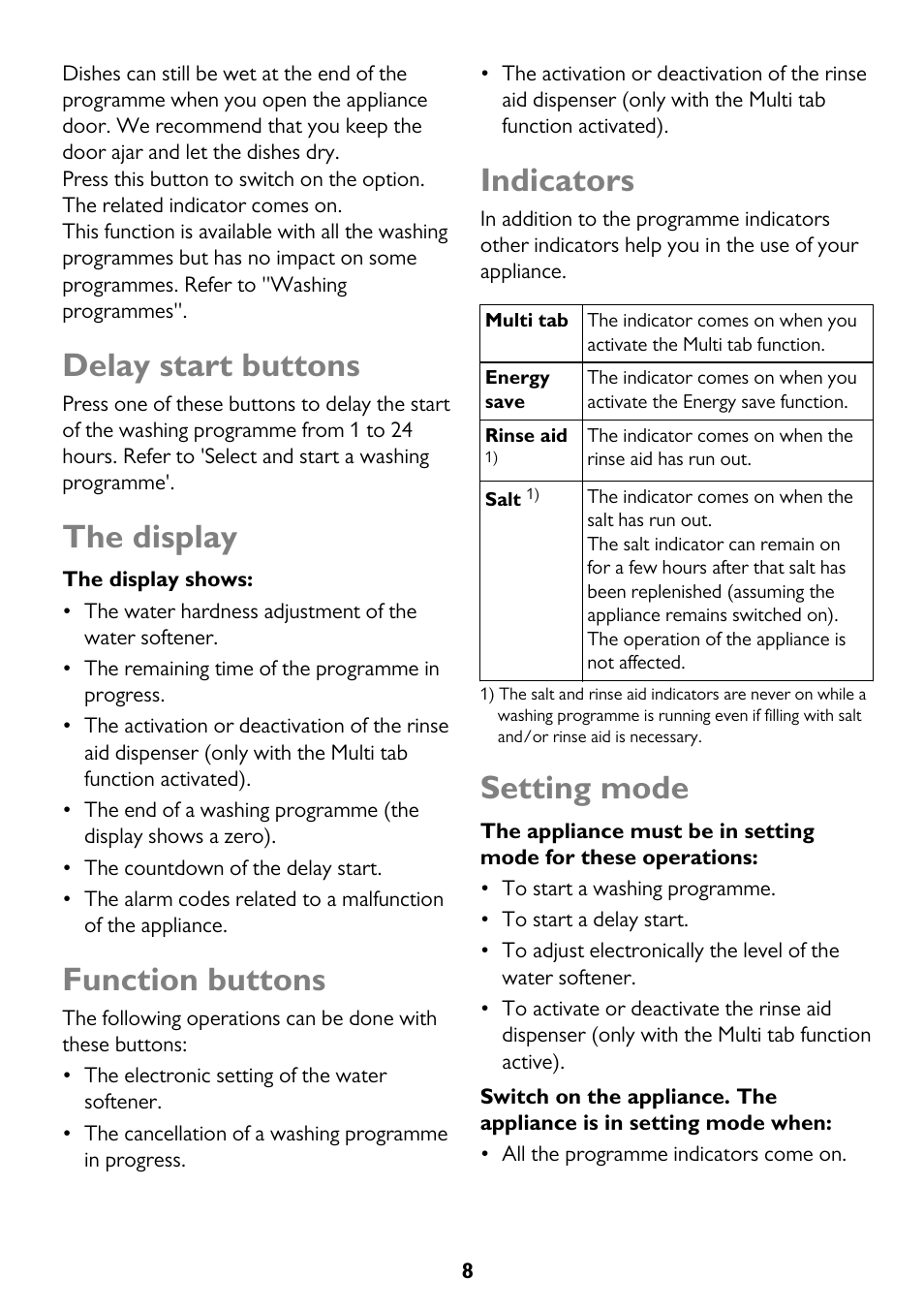 Delay start buttons, The display, Function buttons | Indicators, Setting mode | John Lewis JLDW 1221 User Manual | Page 8 / 36