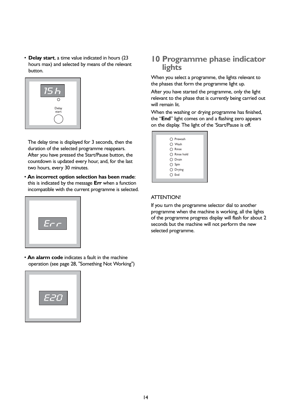 10 programme phase indicator lights | John Lewis JLWD 1408 User Manual | Page 14 / 31