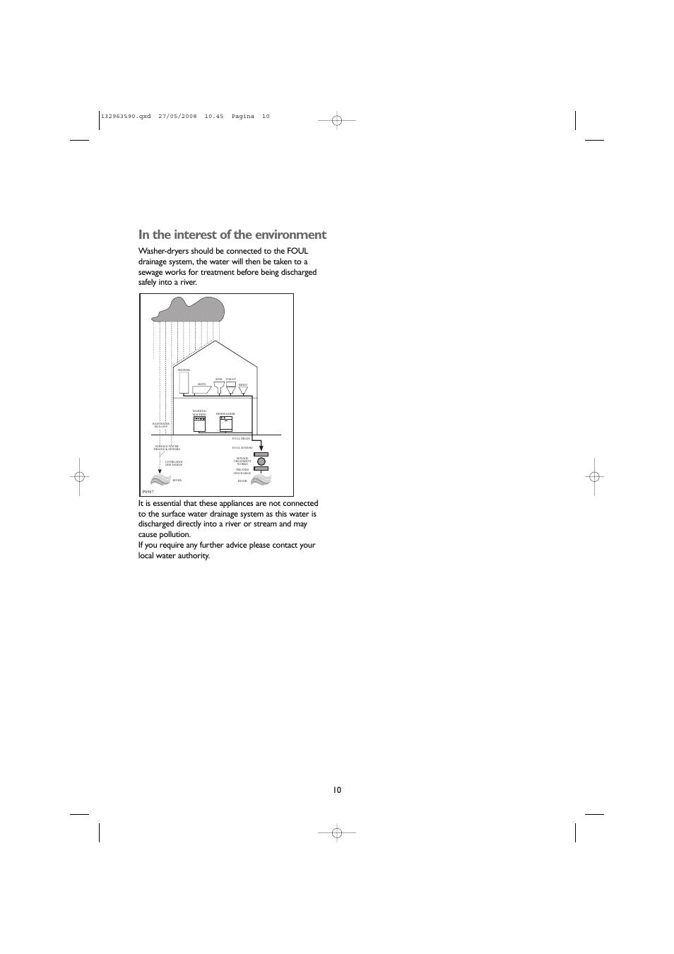 John Lewis 1609 User Manual | Page 10 / 32