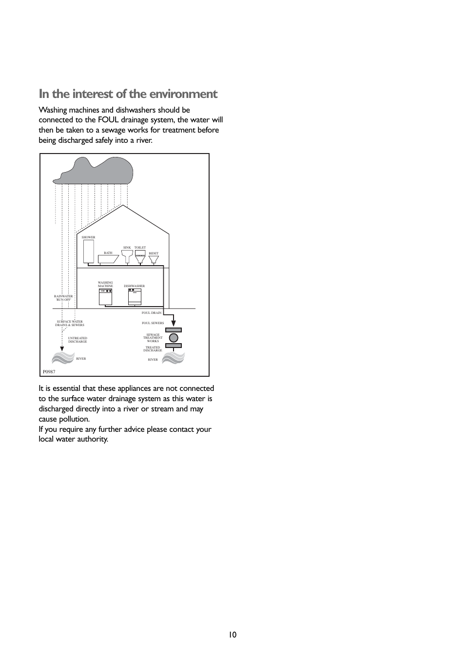 John Lewis JLWM1407 User Manual | Page 10 / 28