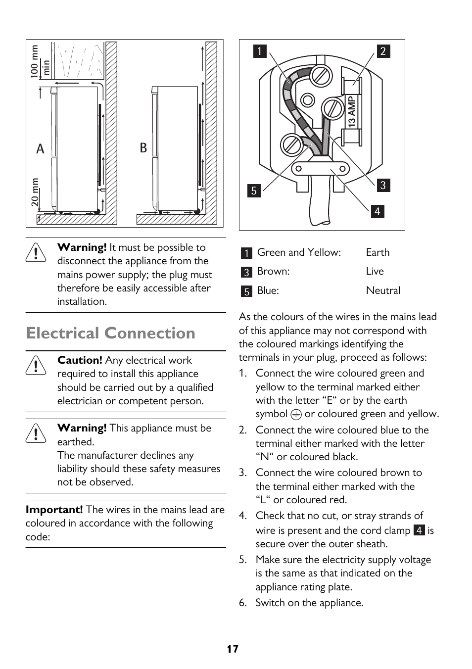 Electrical connection | John Lewis JLFFW175 User Manual | Page 17 / 24