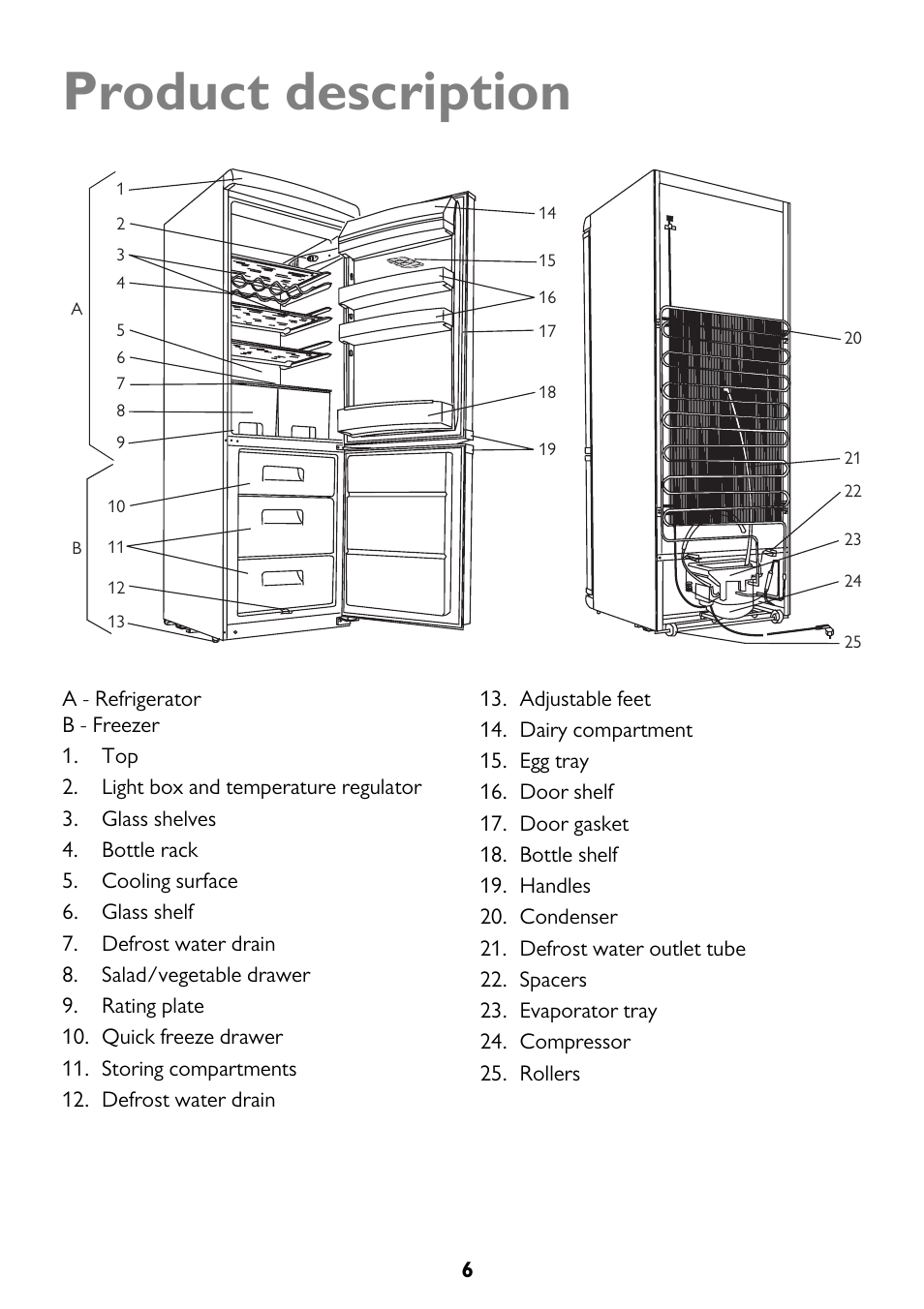 Product description | John Lewis JLFFW175 User Manual | Page 6 / 24