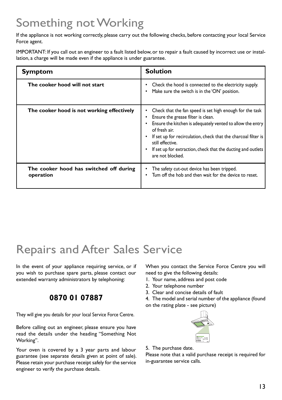 John Lewis JLBIHD601 User Manual | Page 13 / 16