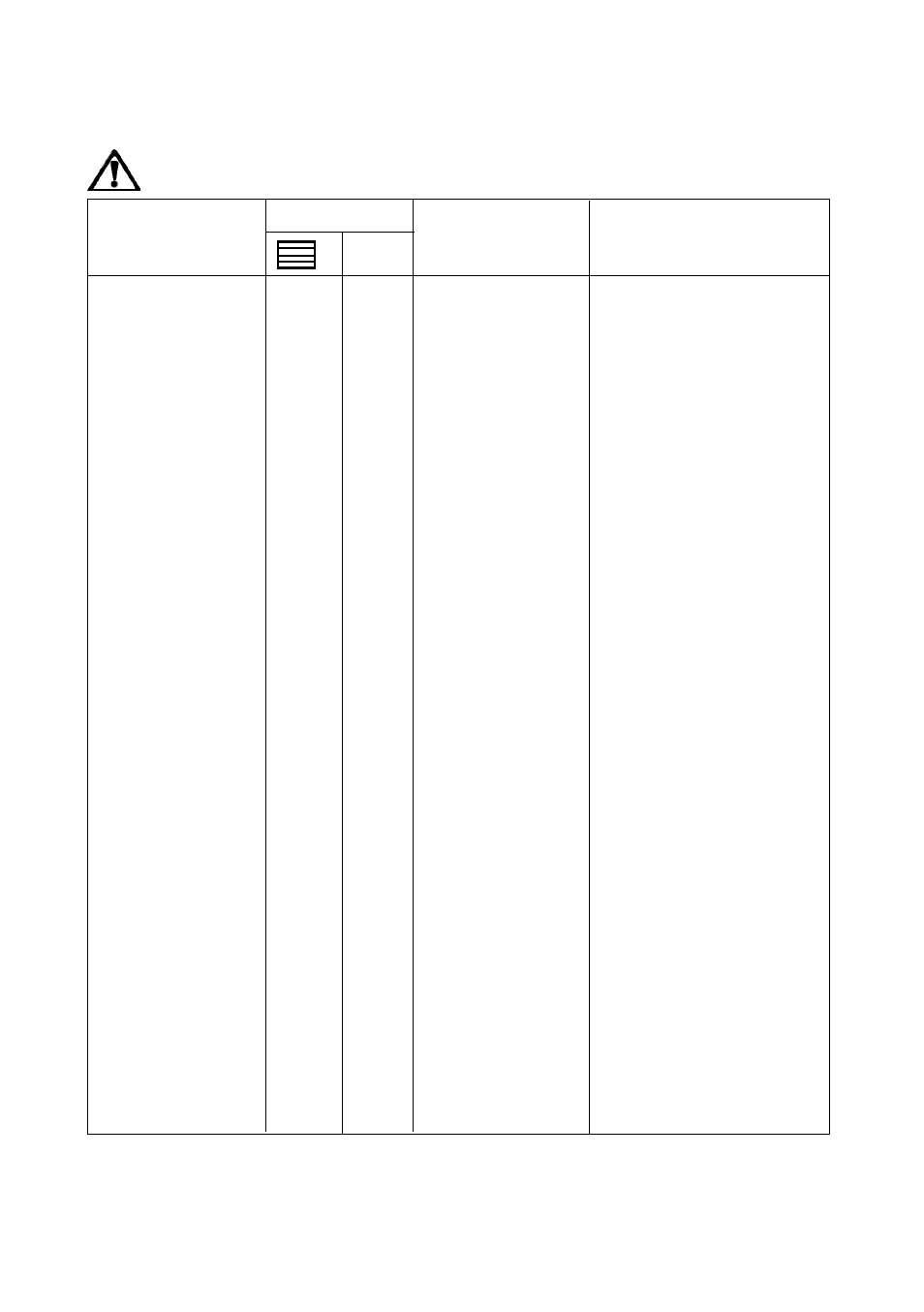 Cooking tables, Type of dish | John Lewis JLBIOS663 User Manual | Page 18 / 32