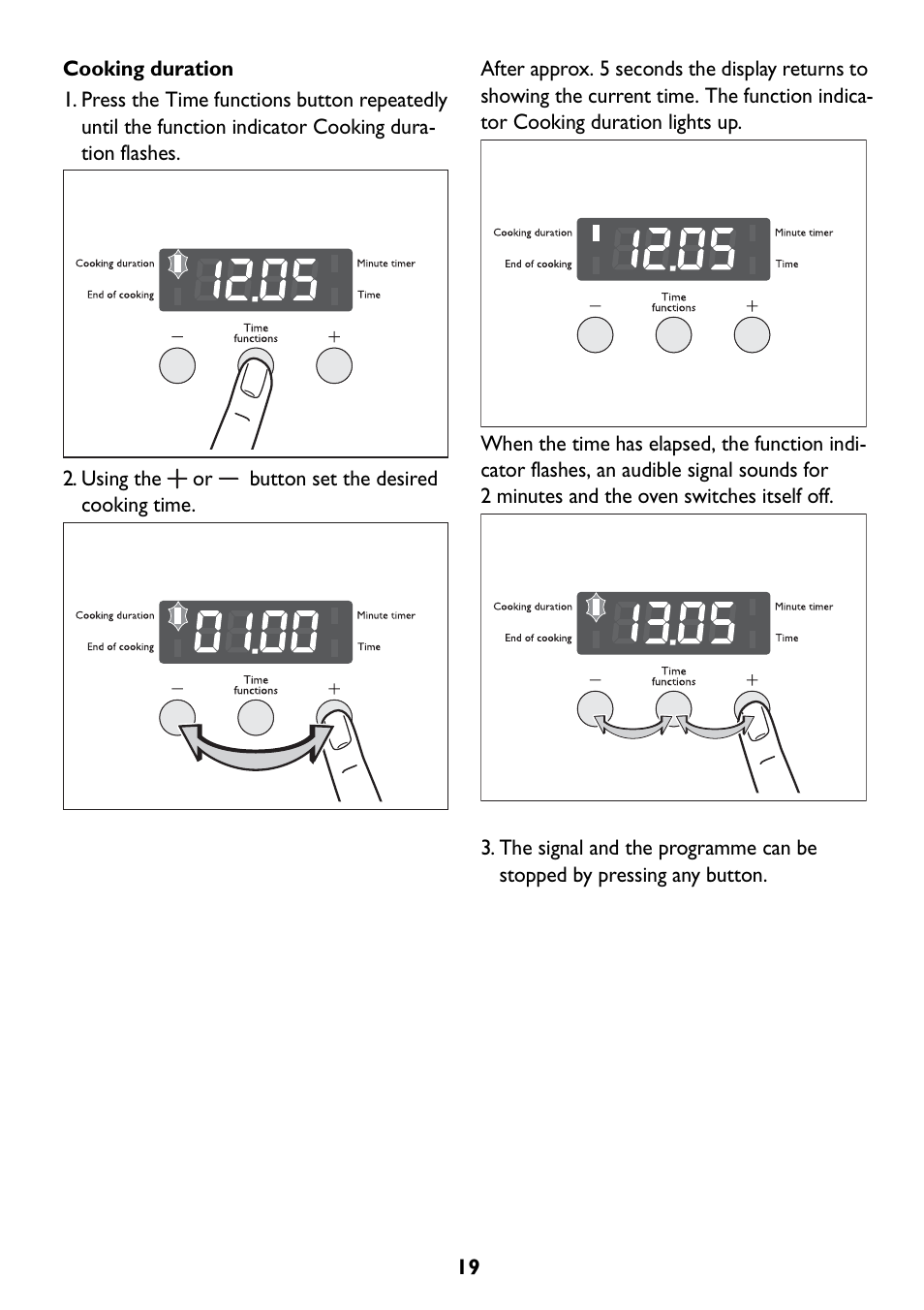 John Lewis JLBIOS607 User Manual | Page 19 / 52