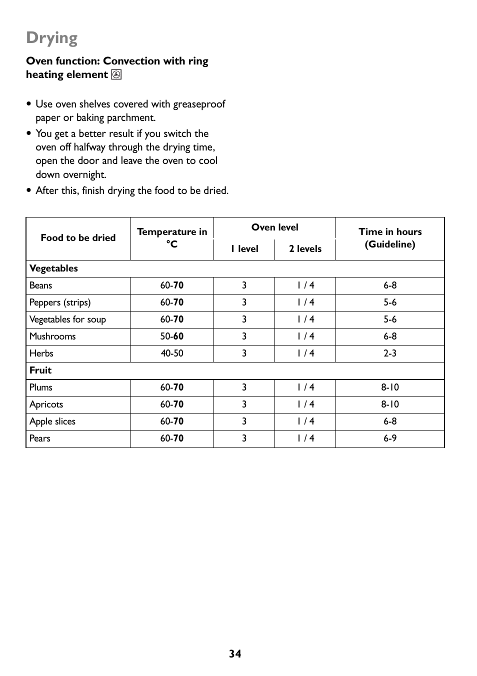 Drying | John Lewis JLBIOS607 User Manual | Page 34 / 52