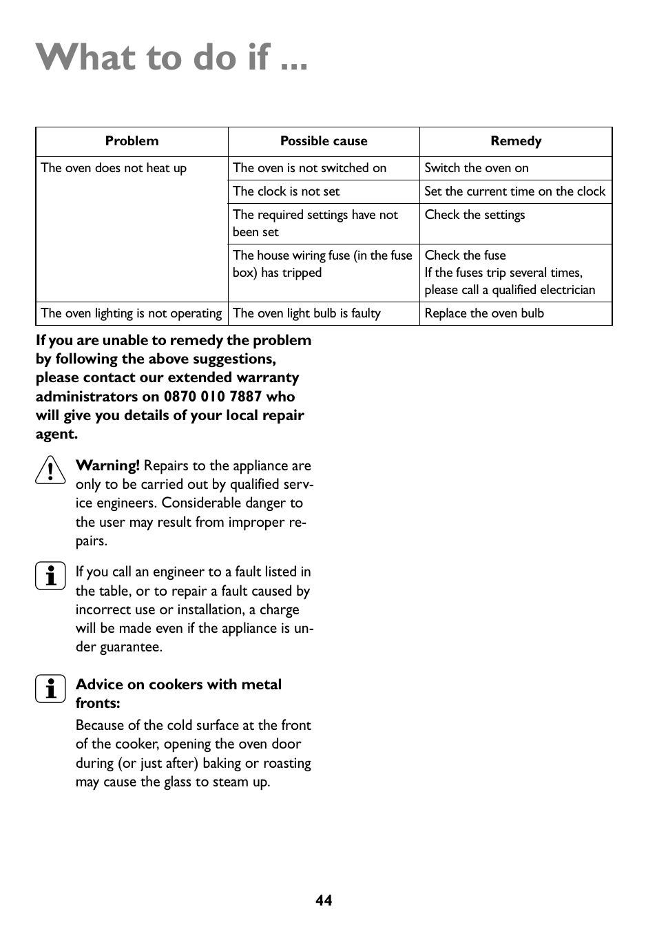 What to do if | John Lewis JLBIOS607 User Manual | Page 44 / 52