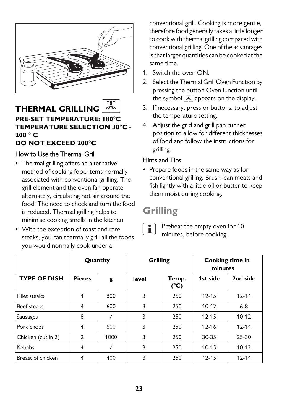 Grilling, Thermal grilling | John Lewis JLBIOS662 User Manual | Page 23 / 36