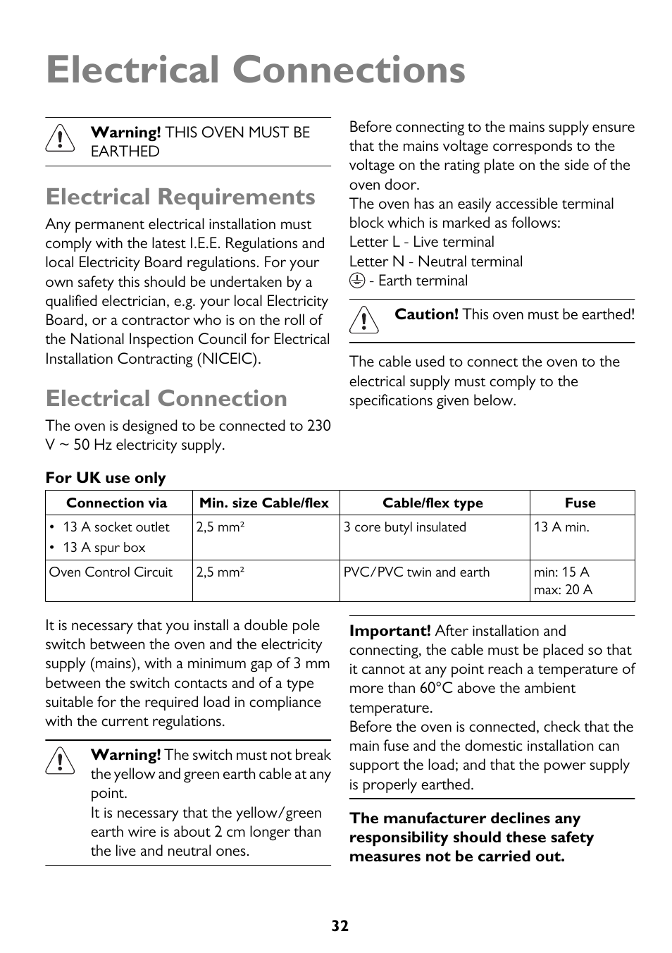 Electrical connections, Electrical requirements, Electrical connection | John Lewis JLBIOS662 User Manual | Page 32 / 36