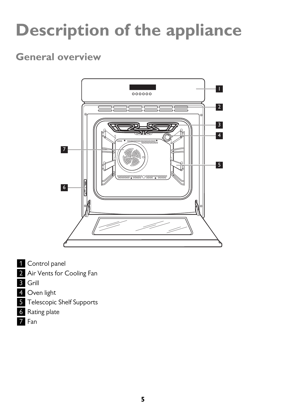 Description of the appliance, General overview | John Lewis JLBIOS662 User Manual | Page 5 / 36