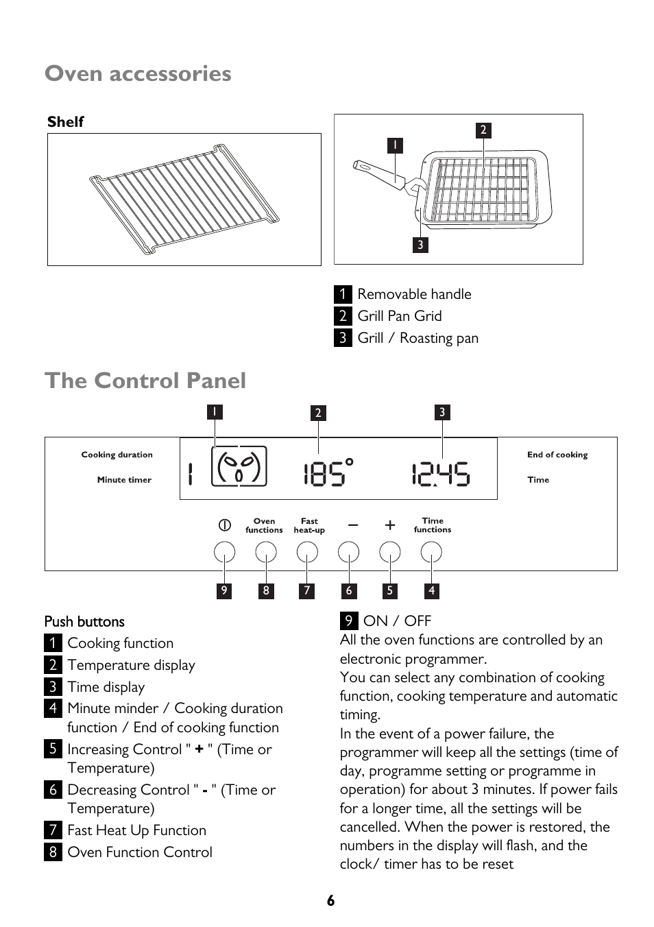 Oven accessories, The control panel | John Lewis JLBIOS662 User Manual | Page 6 / 36