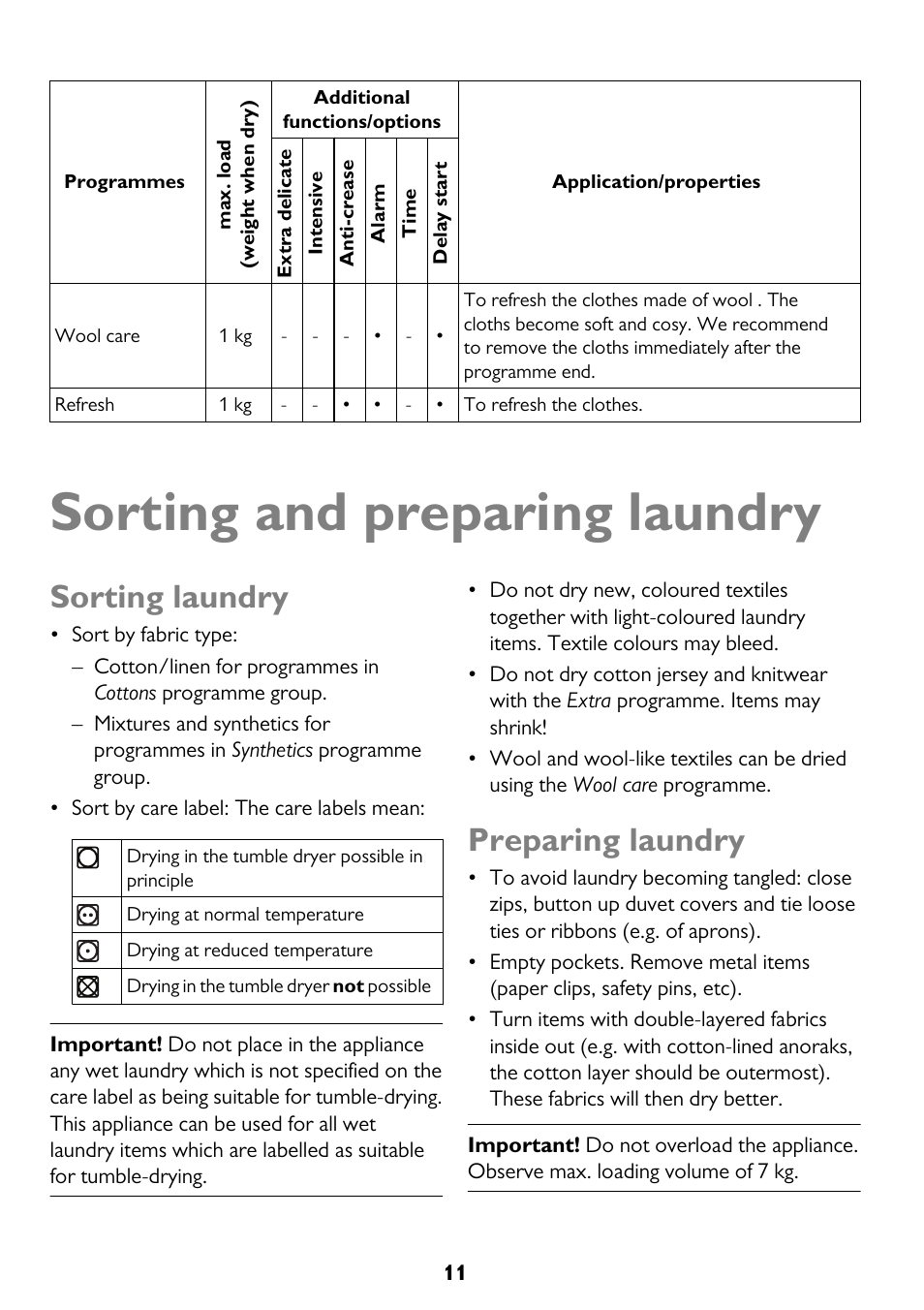Sorting and preparing laundry, Sorting laundry, Preparing laundry | John Lewis JLTDC12 User Manual | Page 11 / 32