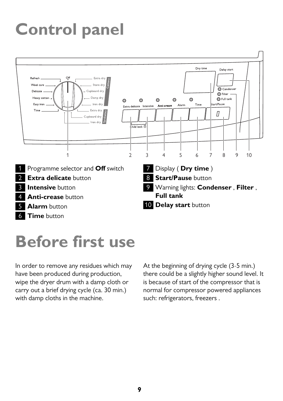 Control panel, Before first use | John Lewis JLTDC12 User Manual | Page 9 / 32