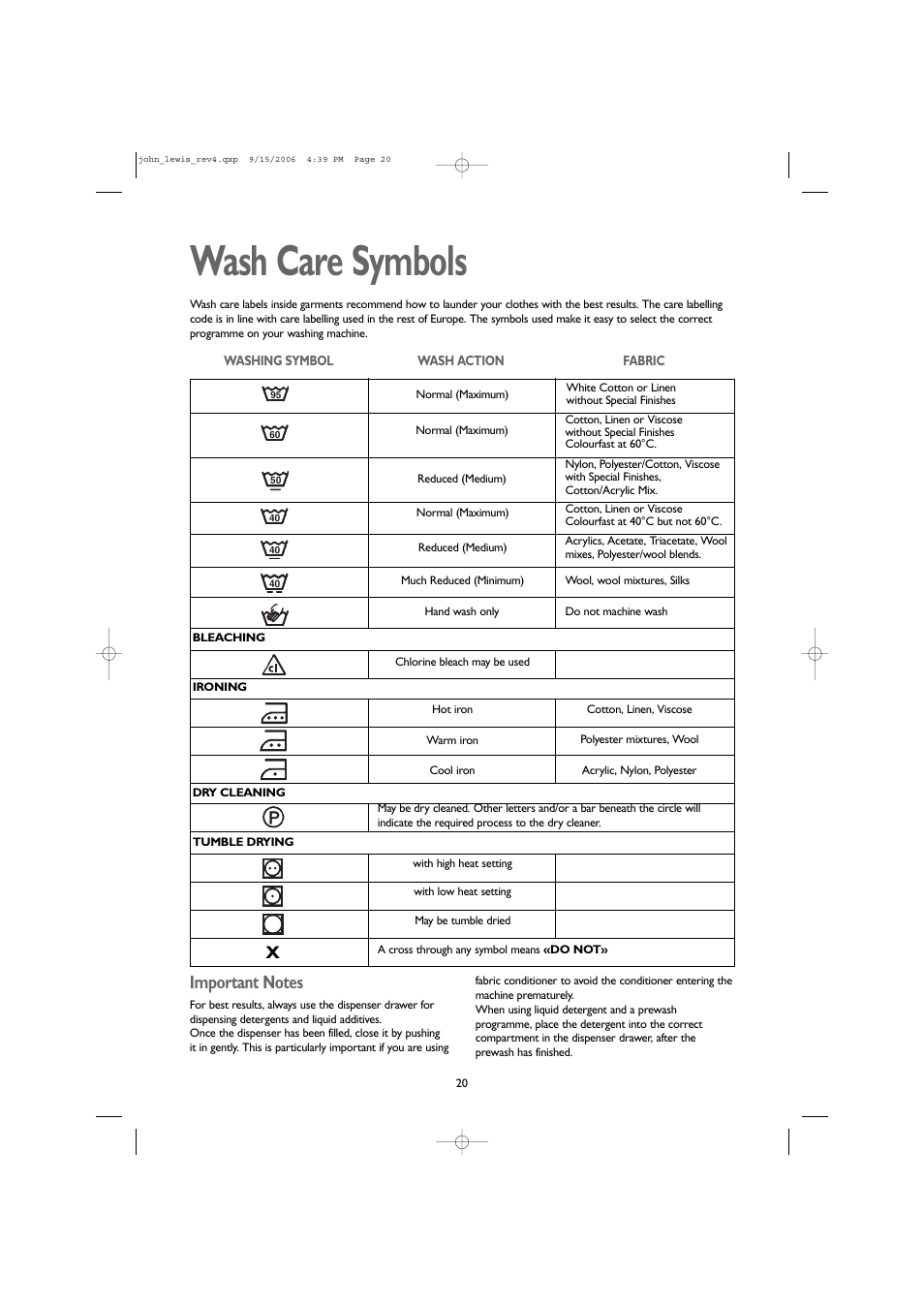 Wash care symbols | John Lewis JLWM1405 User Manual | Page 20 / 28