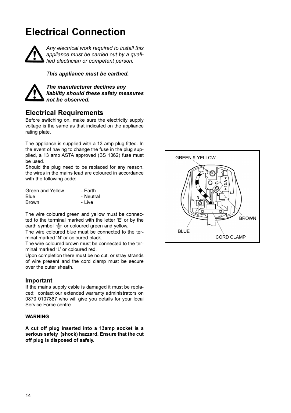 Electrical connection, Electrical requirements | John Lewis JLFFW2001 User Manual | Page 14 / 16