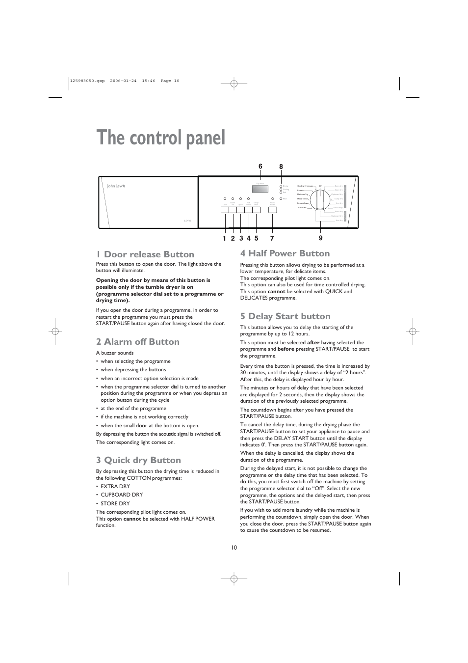 The control panel, 1 door release button, 2 alarm off button | 3 quick dry button, 4 half power button, 5 delay start button | John Lewis JLDV 02 User Manual | Page 10 / 20
