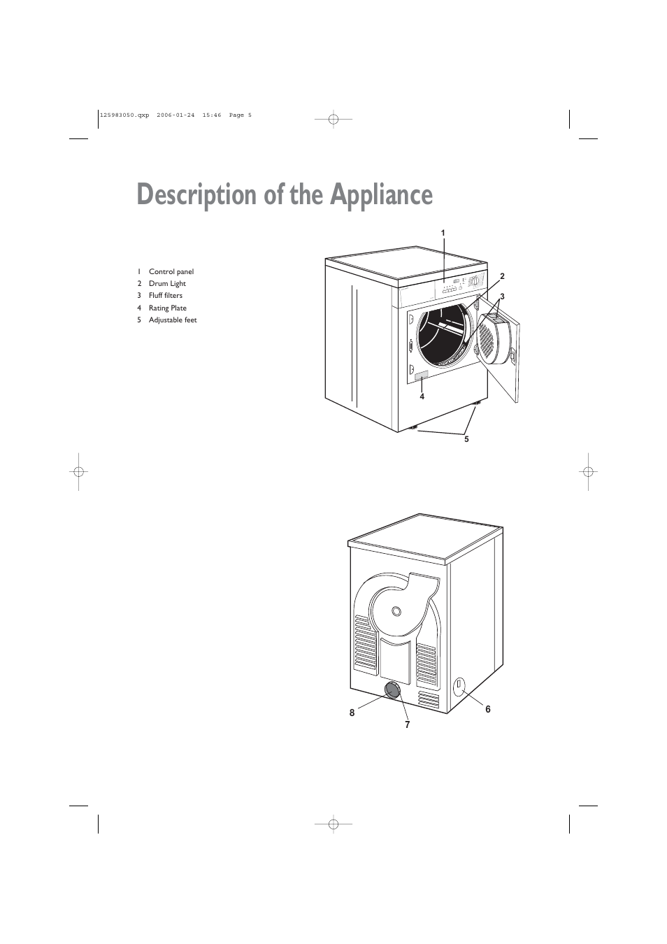 Description of the appliance | John Lewis JLDV 02 User Manual | Page 5 / 20