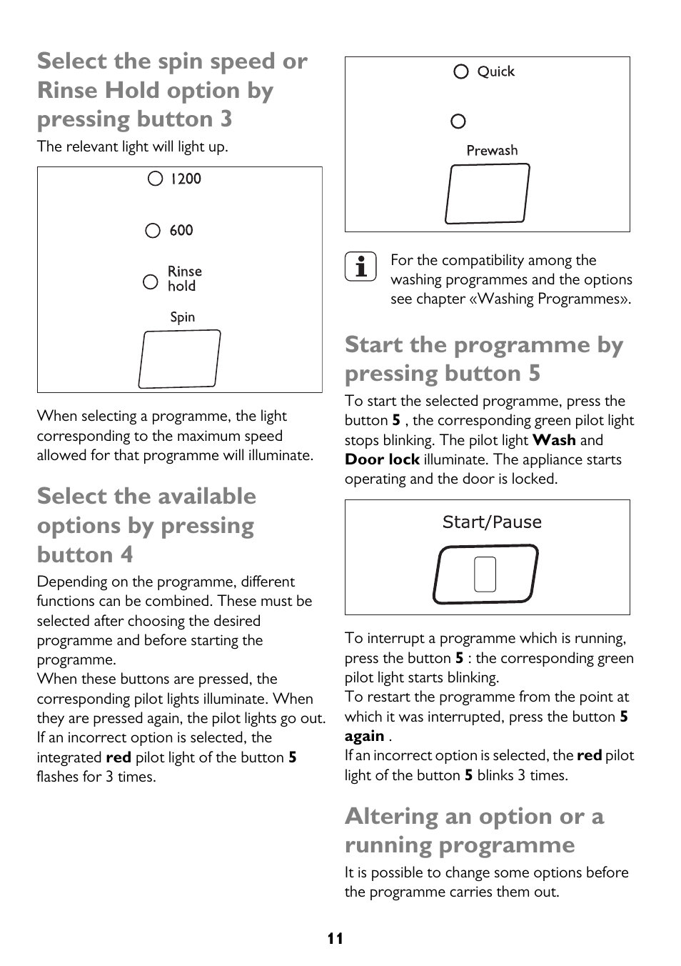 Select the available options by pressing button 4, Start the programme by pressing button 5, Altering an option or a running programme | John Lewis JLWM 1200 User Manual | Page 11 / 36