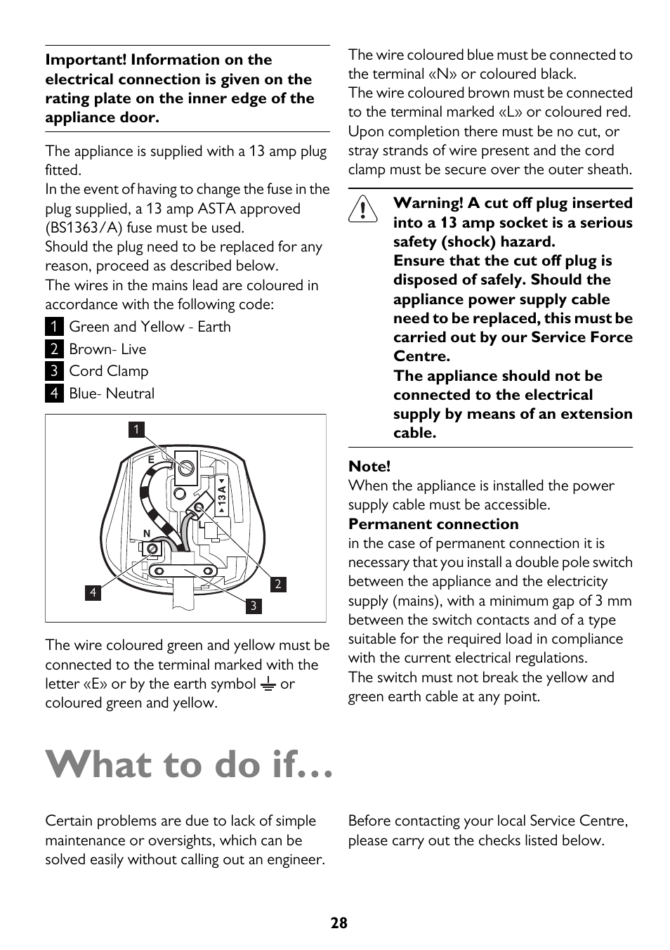 What to do if | John Lewis JLWM 1200 User Manual | Page 28 / 36