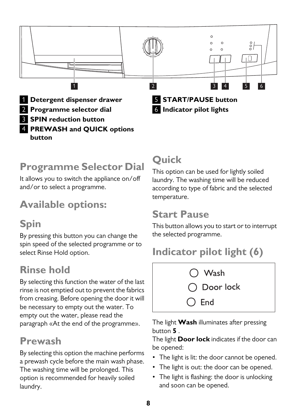 Programme selector dial, Available options: spin, Rinse hold | Prewash, Quick, Start pause, Indicator pilot light (6) | John Lewis JLWM 1200 User Manual | Page 8 / 36