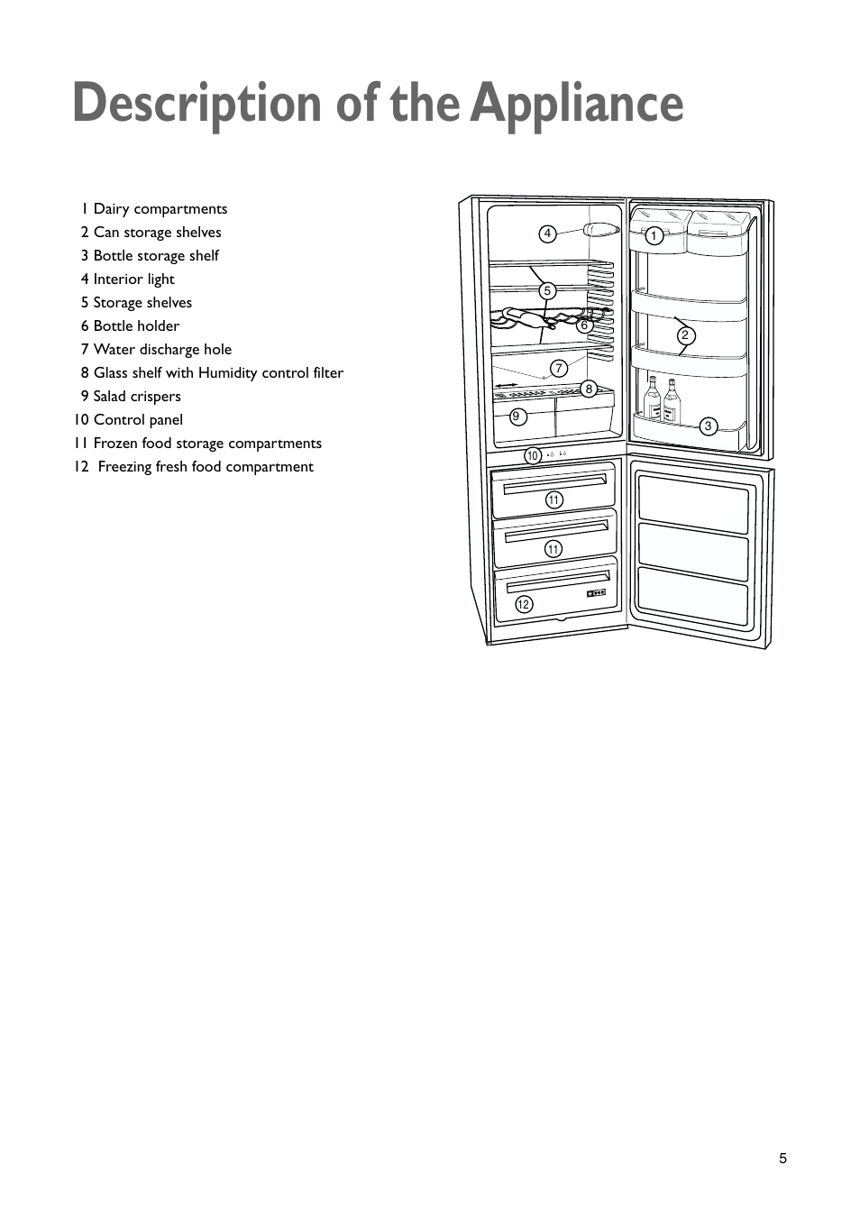 Description of the appliance | John Lewis JLBIFF 1801 User Manual | Page 5 / 20