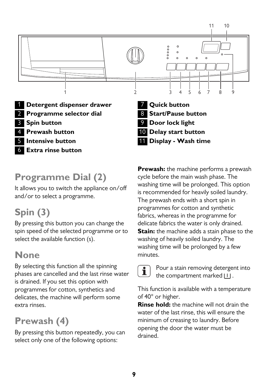 Programme dial (2), Spin (3), None | Prewash (4) | John Lewis JLWM 1203 User Manual | Page 9 / 40