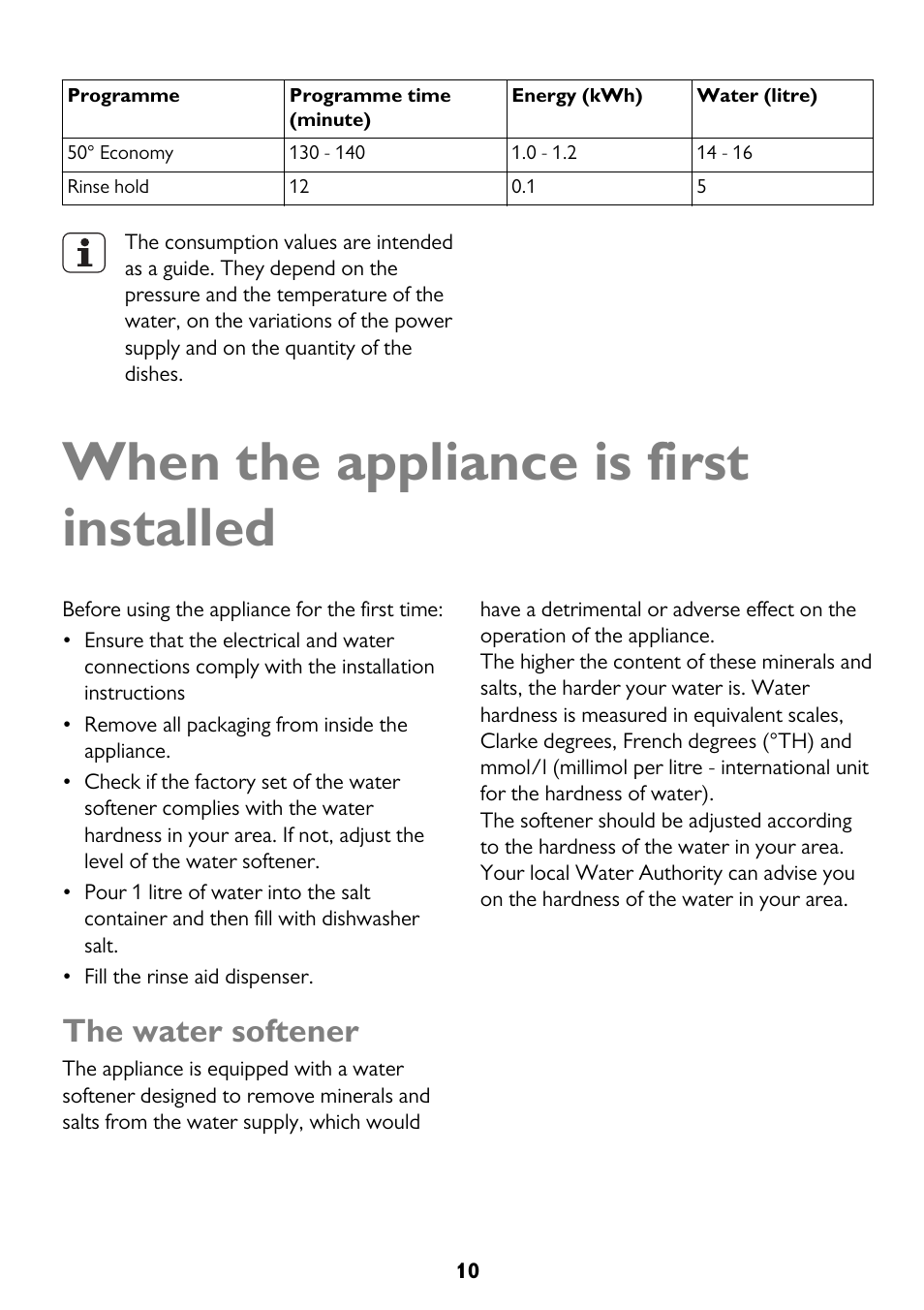 When the appliance is first installed, The water softener | John Lewis JLBIDW 1201 User Manual | Page 10 / 32