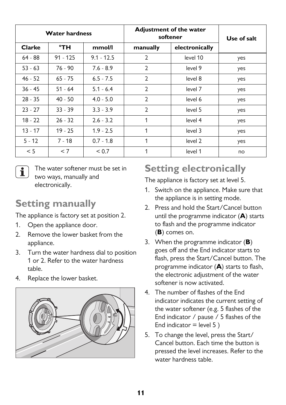 Setting manually, Setting electronically | John Lewis JLBIDW 1201 User Manual | Page 11 / 32