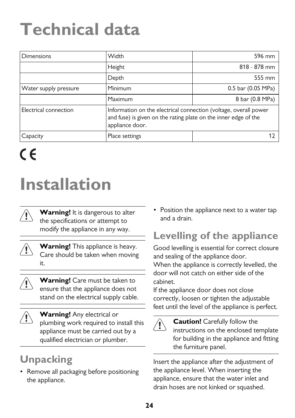 Technical data, Installation, Unpacking | Levelling of the appliance | John Lewis JLBIDW 1201 User Manual | Page 24 / 32