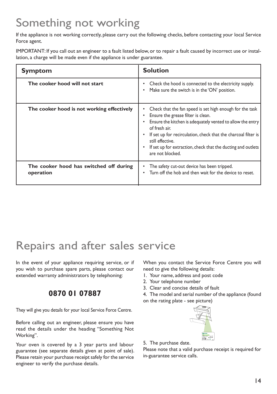 John Lewis JLBIHD908 User Manual | Page 14 / 16