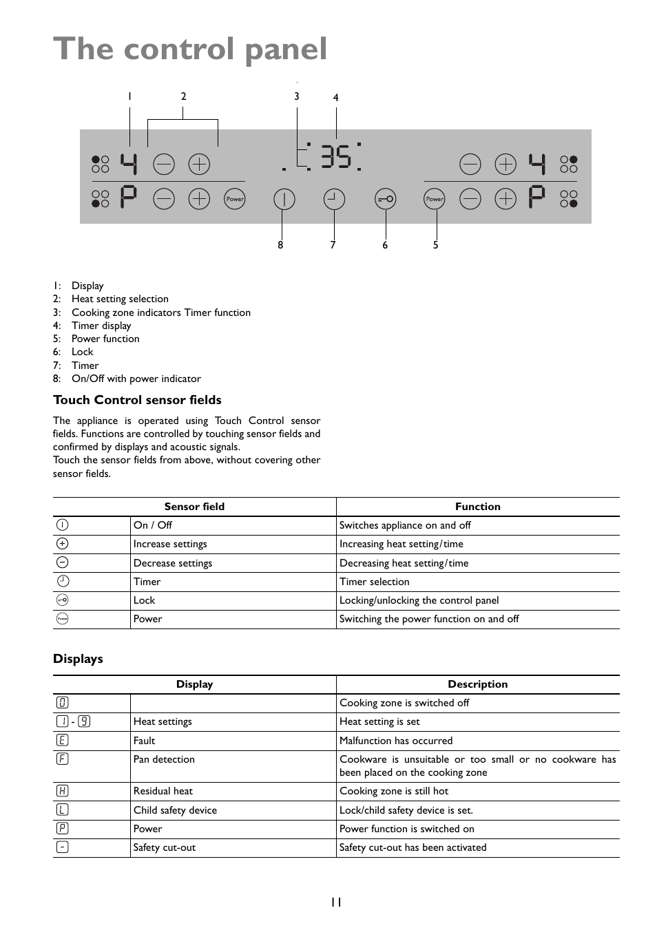 The control panel, Touch control sensor fields, Displays | John Lewis U29492 JLBIIH603 User Manual | Page 11 / 24