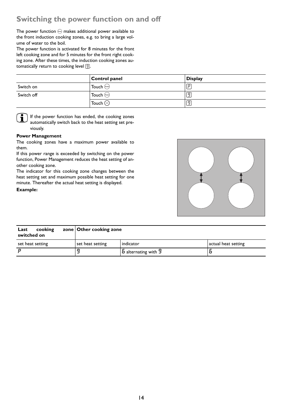 Switching the power function on and off | John Lewis U29492 JLBIIH603 User Manual | Page 14 / 24