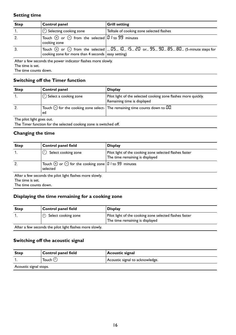 Displaying the time remaining for a cooking zone, Switching off the acoustic signal | John Lewis U29492 JLBIIH603 User Manual | Page 16 / 24